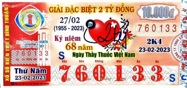 Công ty TNHH MTV Xổ số Kiến thiết Bình Thuận: Công bố thông tin trả thưởng kỳ vé 2K4 ngày 23/02/2023