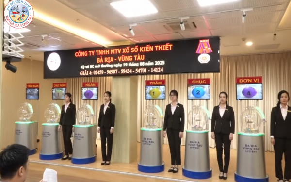 XSKT Bà Rịa – Vũng Tàu, 6 tháng đầu năm trả thưởng gần 1.700 tỷ đồng