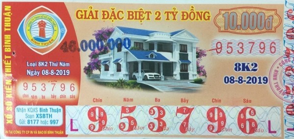 Công ty Xổ số Kiến thiết tỉnh Bình Thuận: Công bố trả thưởng kỳ vé 8K2