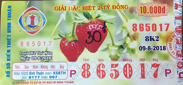 Công ty xổ số kiến thiết Bình Thuận: Công bố thông tin trúng thưởng