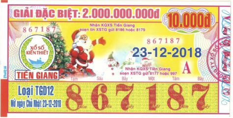 Công ty TNHH MTV Xổ số kiến thiết Tiền Giang: Công bố thông tin trúng thưởng - Kỳ vé TGD12