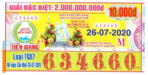 Công ty Xổ số Kiến thiết tỉnh Tiền Giang: Công bố thông tin trả thưởng kỳ vé TGD7