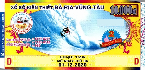 Công ty Xổ số Kiến thiết tỉnh Bà Rịa - Vũng Tàu: Công bố thông tin trả thưởng kỳ vé 12A