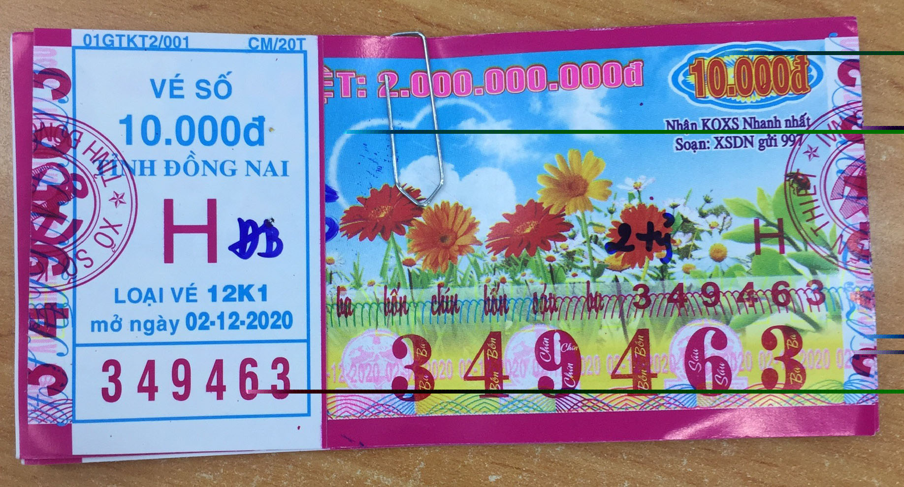 Công ty Xổ số Kiến thiết tỉnh Đồng Nai: Công bố thông tin trả thưởng kỳ vé 12K1