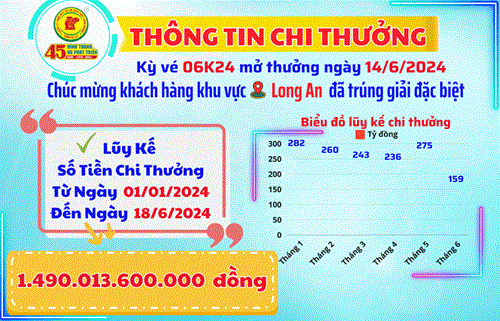 XSKT BÌNH DƯƠNG: THÔNG TIN CHI THƯỞNG KHÁCH HÀNG KỲ VÉ 06K24 MỞ THƯỞNG NGÀY 14/6/2024